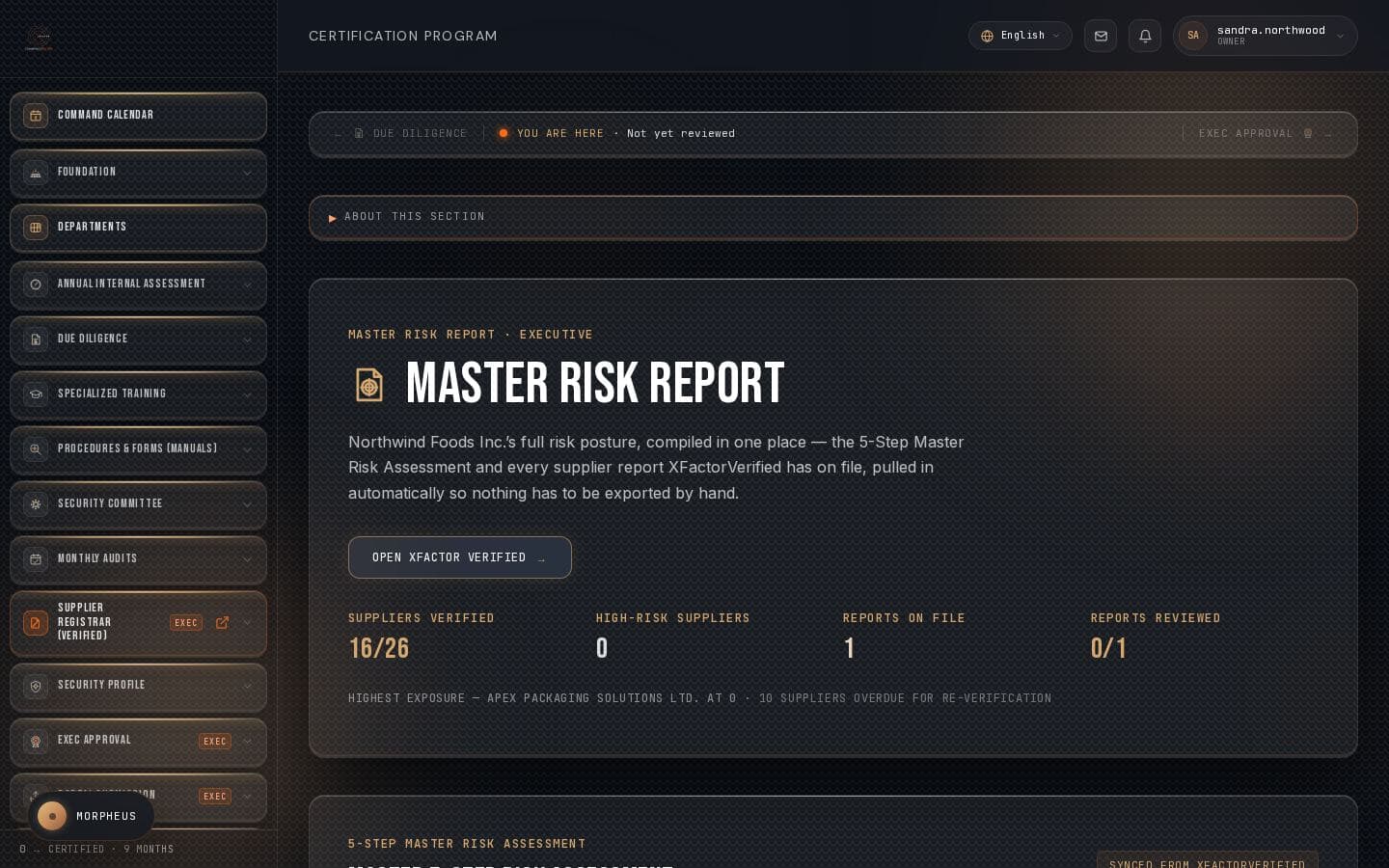 The real Master 5-Step Risk Assessment inside CommandCenter, for Northwind Foods Inc.